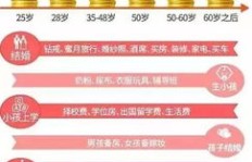 扭蛋头像真能带来收益吗？如何通过它实现盈利？