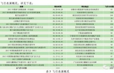 当前兼职企业运营状况究竟如何？深入调查揭示真相