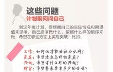 如何制定一份高效可行的挣钱计划书？