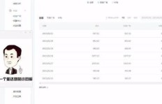 顺风车真的能赚钱吗？实际收益如何？
