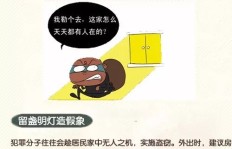 钱角星如何巧妙利用超前小心策略实现赚钱？