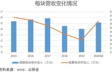 投资美原油真的能盈利吗？赚钱机会深度分析