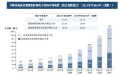 明源云属于哪家上市公司？它是否已成功上市？