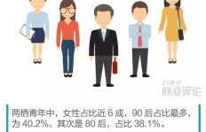 静静除了主业外，还悄悄经营着副业？她如何平衡两者？