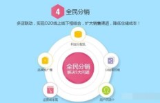 微商如何高效销售产品，有哪些策略和技巧？