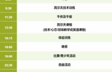 学生如何兼顾学业与客服副业？高效平衡秘诀在哪里？