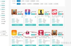 副业真的靠谱吗？如何判断副业的可信度与盈利潜力？