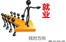厦门哪里有靠谱的针车兼职机会？如何找到合适的工作？