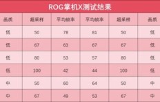 你的账目清晰吗？挣钱与否都要心中有数！
