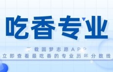 大专学医学美容技术，未来就业前景和收入如何？