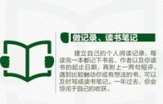 想要通过读书赚钱买房，哪些书籍能助你一臂之力？