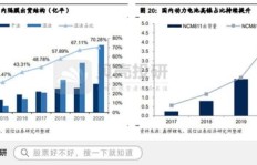 哪个供货平台能帮你实现盈利？选对平台是关键！