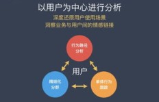 如何通过人际互动实现财富增长？探索赚钱之道