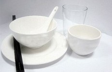 餐具批发行业真的能带来可观的利润吗？