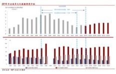 开设测绘公司能否实现盈利？市场前景与投资回报分析