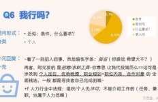 你想知道如何找到高质量的人工制作手工活兼职平台吗？