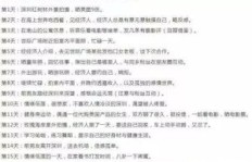 卖画如何实现盈利？掌握哪些技巧才能成功变现？