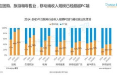 当前哪种废品回收最赚钱？行业趋势分析告诉你！