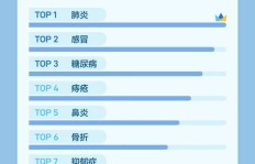 小红书上的医生科普真的能赚钱吗？他们的盈利模式是怎样的？