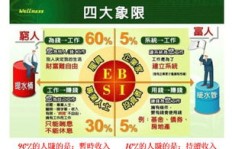 蒲江有哪些高效率赚钱途径？如何在当地快速积累财富？