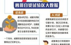 闪送员兼职需要参加几次培训才能上岗？