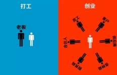 海外打工真的能实现财富积累吗？你了解其中的利弊吗？