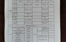 档案丢失如何应对？退休手续又该如何办理？