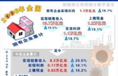 如何在不同平台上发布图片实现盈利？
