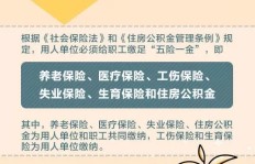 星巴克兼职工作待遇如何？时薪标准是多少？