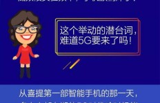 你知道哪种管钱方法最赚钱？一张图告诉你答案！