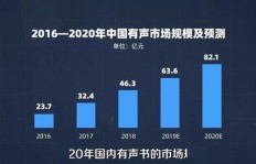玩游戏也能搞副业？如何将娱乐转化为收入？