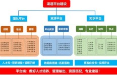 长沙微商产品拿货地究竟在哪里？有哪些渠道可以选择？