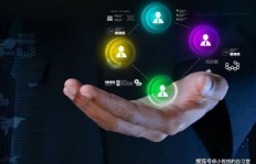 灯光秀如何选择广告才能实现盈利最大化？
