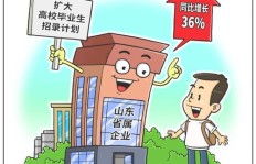 公交企业如何拓展副业实现多元化发展？