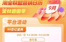 如何在淘宝折扣中找到高收益副业机会？