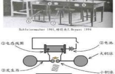 波峰焊究竟是什么？它的具体含义和应用又是怎样的？