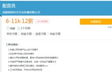 小红书饰品副业如何开启？零基础也能月入过万的方法你知道吗？
