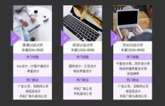 UI设计与视频剪辑，哪个行业更赚钱？