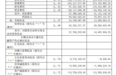 如何通过合理赚钱来妥善赡养父母？