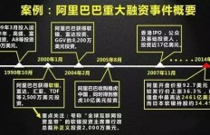 发明工坊如何实现盈利？探索创意变现的秘密路径