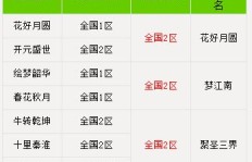 如何通过寻觅长生启灵丹实现财富增长？
