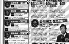 东北演员的薪酬待遇如何？在东北从事演艺行业真的能赚钱吗？