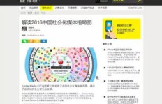 哪个App最适合寻找高薪副业机会？