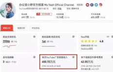 如何在教人玩快手的过程中实现盈利？