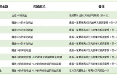 健康之旅真的能带来经济收益吗？视频解析赚钱奥秘