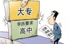 本科毕业后选择摆摊副业，这样的选择明智吗？