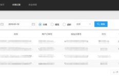 兼职绑定软件真的能帮你轻松赚钱吗？真相究竟如何？