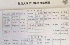 鞍山兼职托管老师薪资待遇如何？你知道吗？