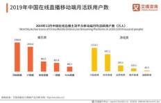 蒙山地区哪种产业最具盈利潜力？知乎热议揭晓答案