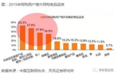 武汉KTV市场盈利前景如何？湖北创业者的赚钱机会在哪里？